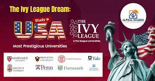 Top Ivy League Universities in the USA and How to Get Admission